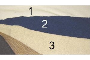 Terry Cloth Cover Options 