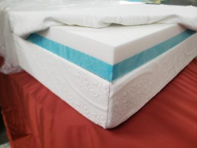 5 Different Types of Mattress Toppers
